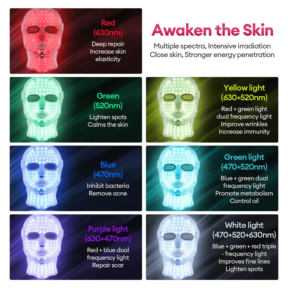 Venlisse™ LED Face & Neck Beauty Mask