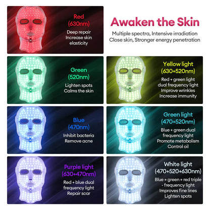 Venlisse™ LED Face & Neck Beauty Mask
