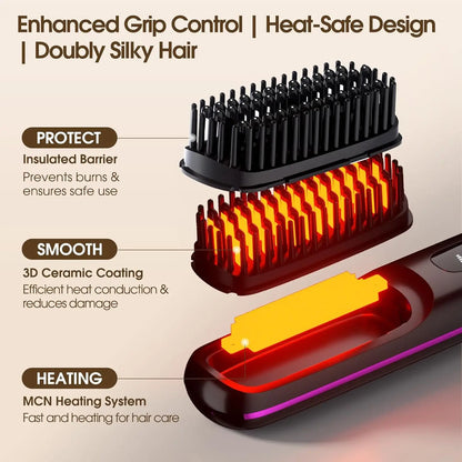 Venlisse™ Ionic Hair Straightening Brush