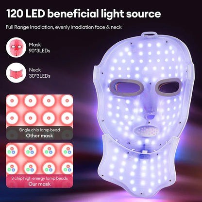 Venlisse™ LED Face & Neck Beauty Mask